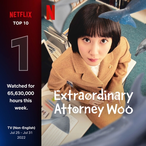La imagen, proporcionada por Netflix, muestra la telenovela surcoreana "Extraordinary Attorney Woo", que se situó a la cabeza de la lista semanal de programas de televisión de habla no inglesa del servicio durante la semana del 25 al 31 de julio de 2022. (Prohibida su reventa y archivo)