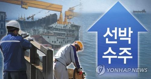 Corea del Sur recupera el 1er. puesto en pedidos mundiales de construcción naval en febrero - 1