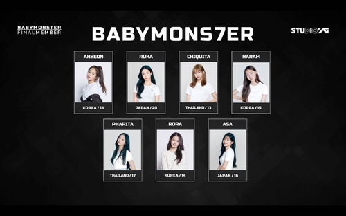 El nuevo grupo femenino de YG Entertainment 'Baby Monster' debutará como septeto en otoño