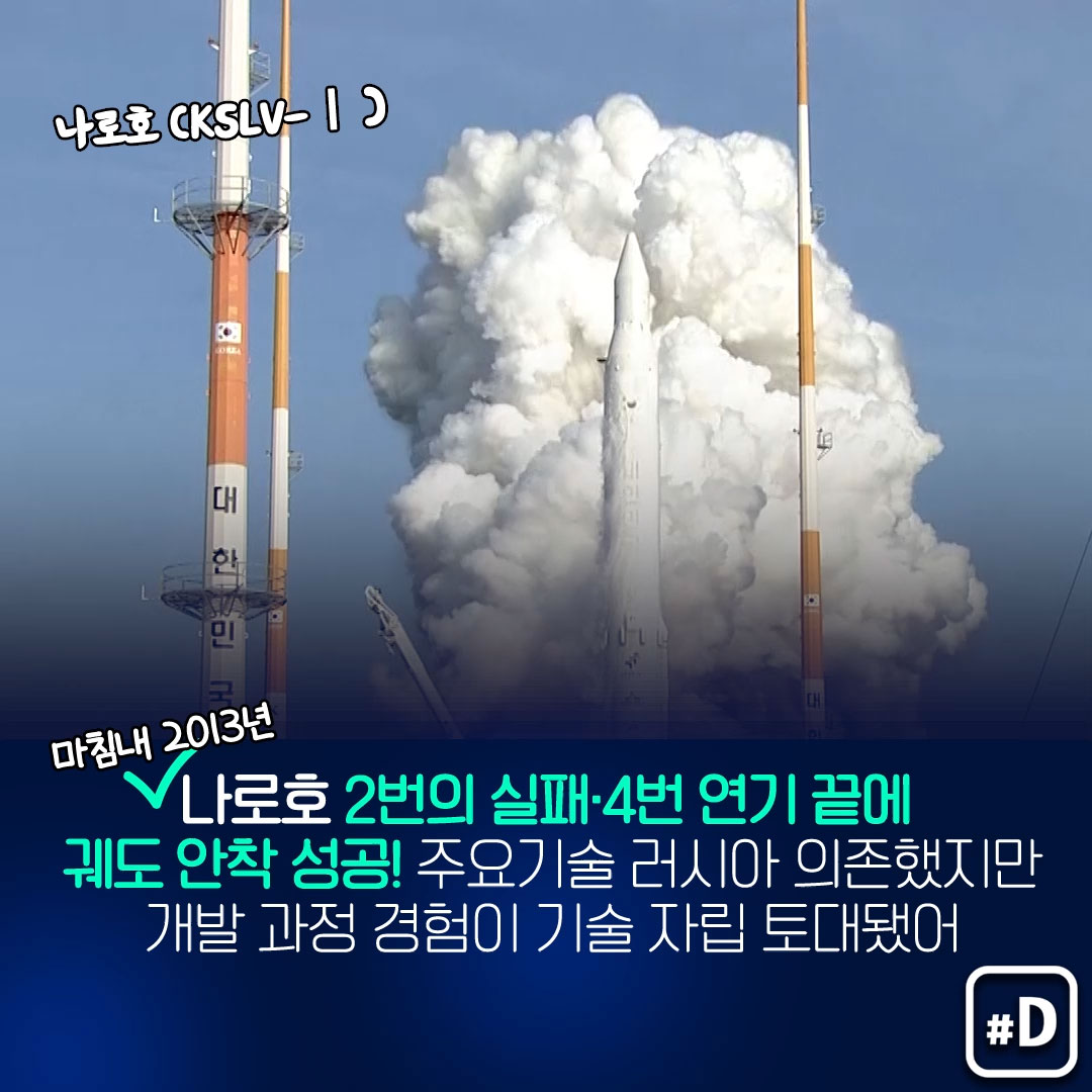[포켓이슈] '누리호' 카운트다운!…우주발사체 개발사 30년 - 7