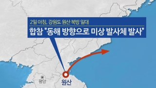 北朝鮮　東部から飛翔体発射（１０月２日）