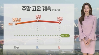 [날씨] 주말 서울 한낮 26도…서쪽 공기질 나쁨