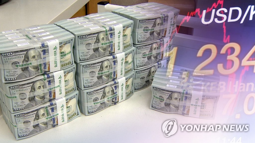 한국 대외 금융자산·채무·채권 역대 최대…"외채건전성 양호"(CG)
