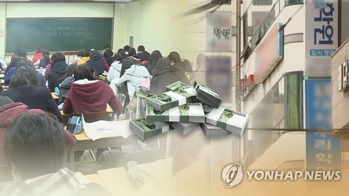 统计：韩国中小学生月均补课费1700元