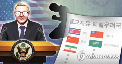 미국, 북한 등 종교자유 특별우려국 지정(PG)