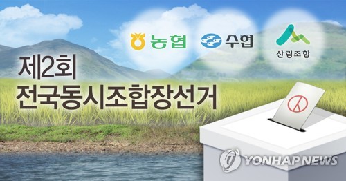 강릉 시민단체, 식사비·관광비 제공한 조합장 출마예정자 신고