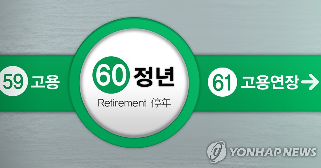 전문가 10명 중 6명 "정년연장 최대 부작용은 청년 일자리 감소"