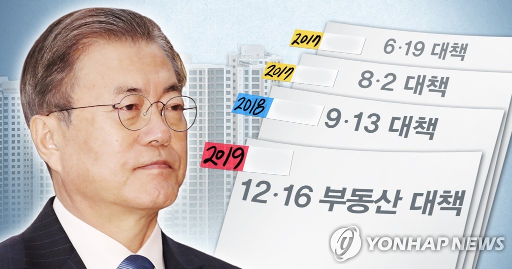 문재인 정부 '부동산 대책' (PG)