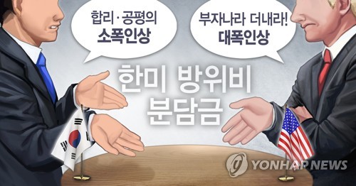 미국 상원 중진, 폼페이오에 서한…"방위비 협상 입장 재고해야" (PG)