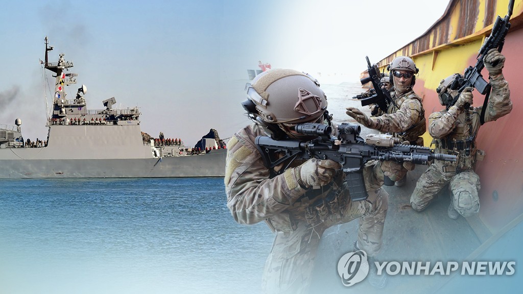Poll: 51.9 pct of S. Koreans back troop dispatch to Strait of Hormuz - 1