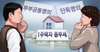 부부 공동명의 등 종부세 합산배제·특례 이달 신청