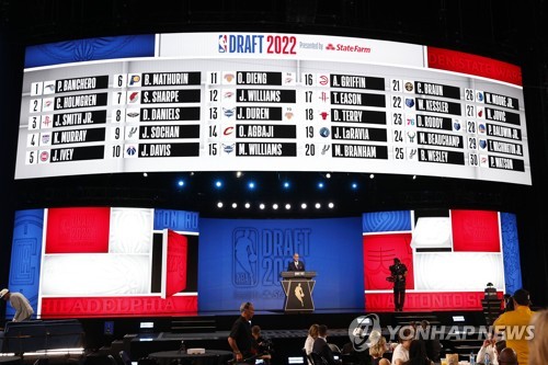 2022 NBA 드래프트 장면