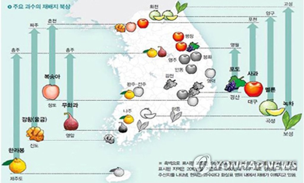 주요 농작물의 재배 한계선 북상 지도