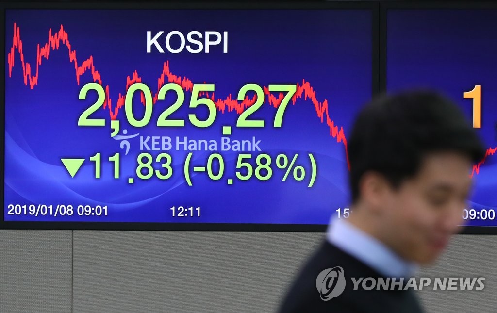 (LEAD) Seoul shares end lower as investors keep tabs on U.S.-China trade talks - 1