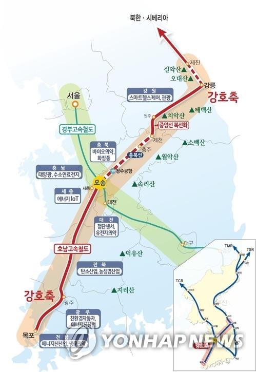예타 조사 면제된 충북선 철도 고속화사업