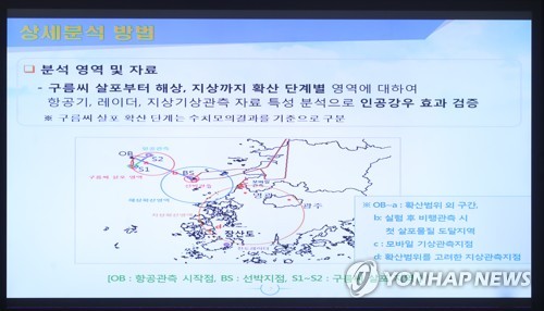 인공강우로 미세먼지 저감 첫실험 실패…올해 14차례 더(종합)