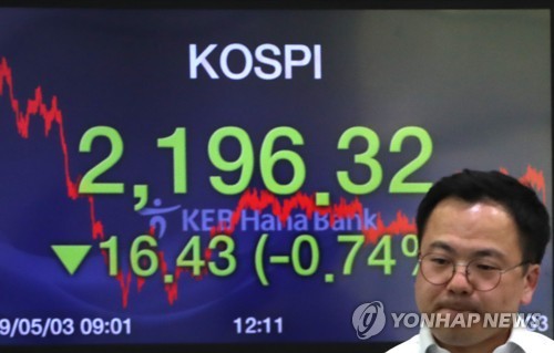  Seoul stocks down 0.74 pct on techs, autos