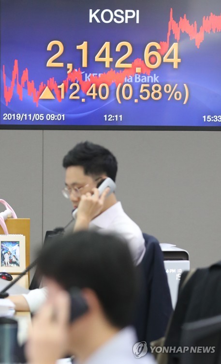 韓国総合株価指数が４日続伸　６カ月ぶり高値