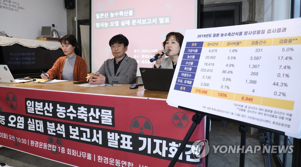 韓国団体「日本産食品の放射能汚染は今も深刻」
