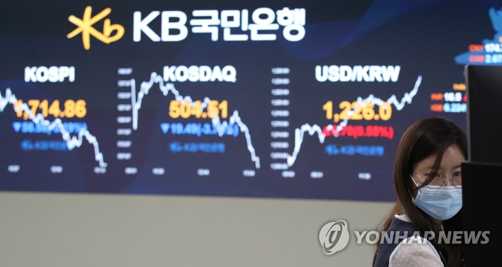 This photo shows the trading room of KB Kookmin Bank in western Seoul on March 16, 2020. The benchmark Korea Composite Stock Price Index (KOSPI) shed 56.58 points, or 3.19 percent, to close at 1,714.86. (Yonhap)