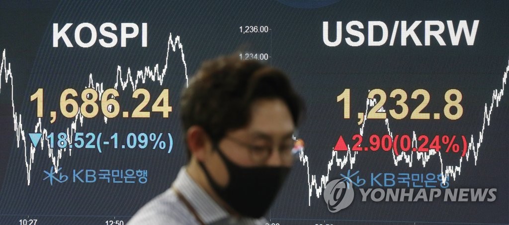 هبوط الأسهم الكورية الجنوبية على الرغم من إجراءات التحفيز - 2