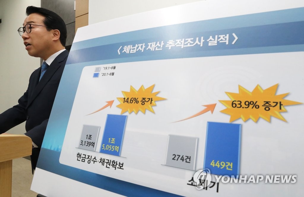 국세청, 부동산 편법이전 등 재산은닉 집중 추적 | 연합뉴스