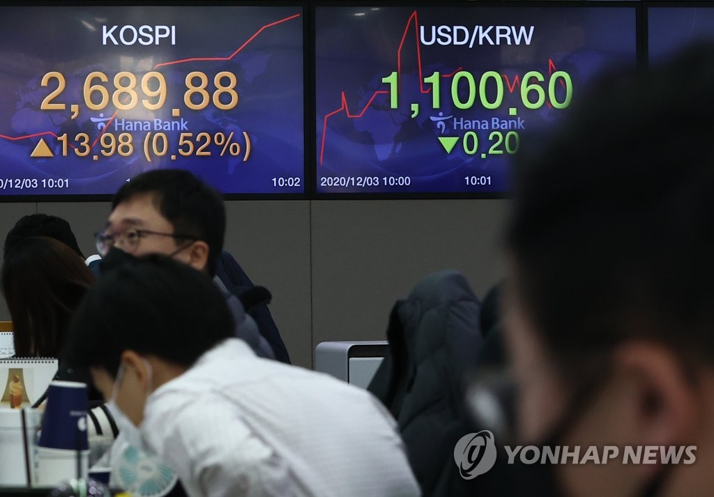 (LEAD) U.S. stimulus talks, vaccines boost Korea's currency to 30-month high