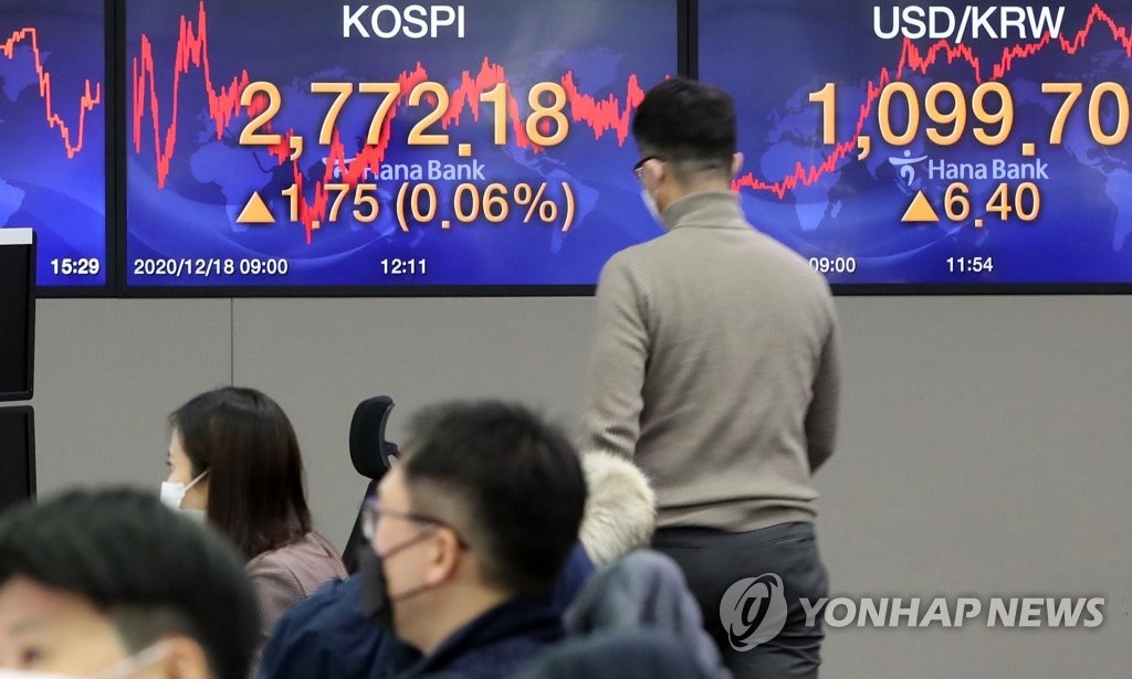 (LEAD) Seoul stocks hit new high on U.S. stimulus hopes