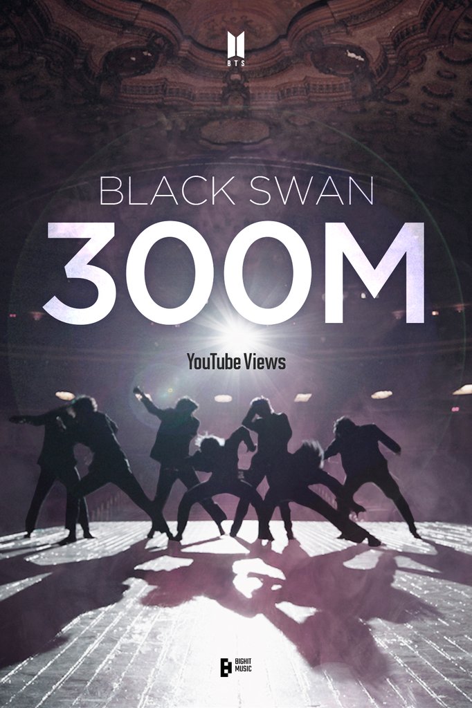 svimmel tæmme Missionær BTS' 'Black Swan' MV tops 3 mln YouTube views | Yonhap News Agency