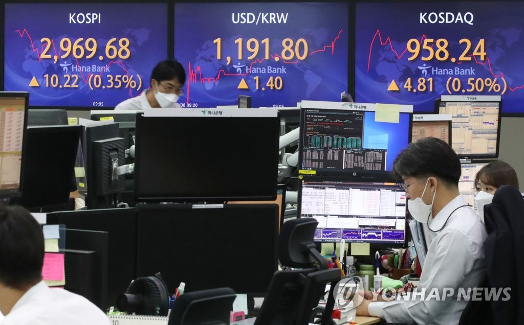 A signboard at a dealing room of Hana Bank in Seoul shows that the KOSPI benchmark stock index started higher on Oct. 8, 2021. (Yonhap)
