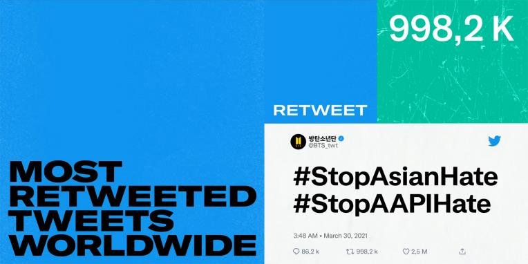 BTS' #StopAsianHate tweet was the most shared on Twitter in 2021