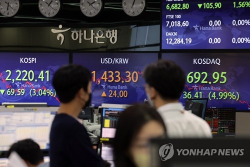 Un écran au siège de la KEB Hana Bank à Séoul montre que le Kospi et le Kosdaq ont plongé et le won coréen a dépassé 1.430 wons contre le dollar américain le lundi 26 septembre 2022. 