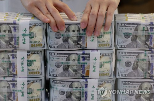 달러화