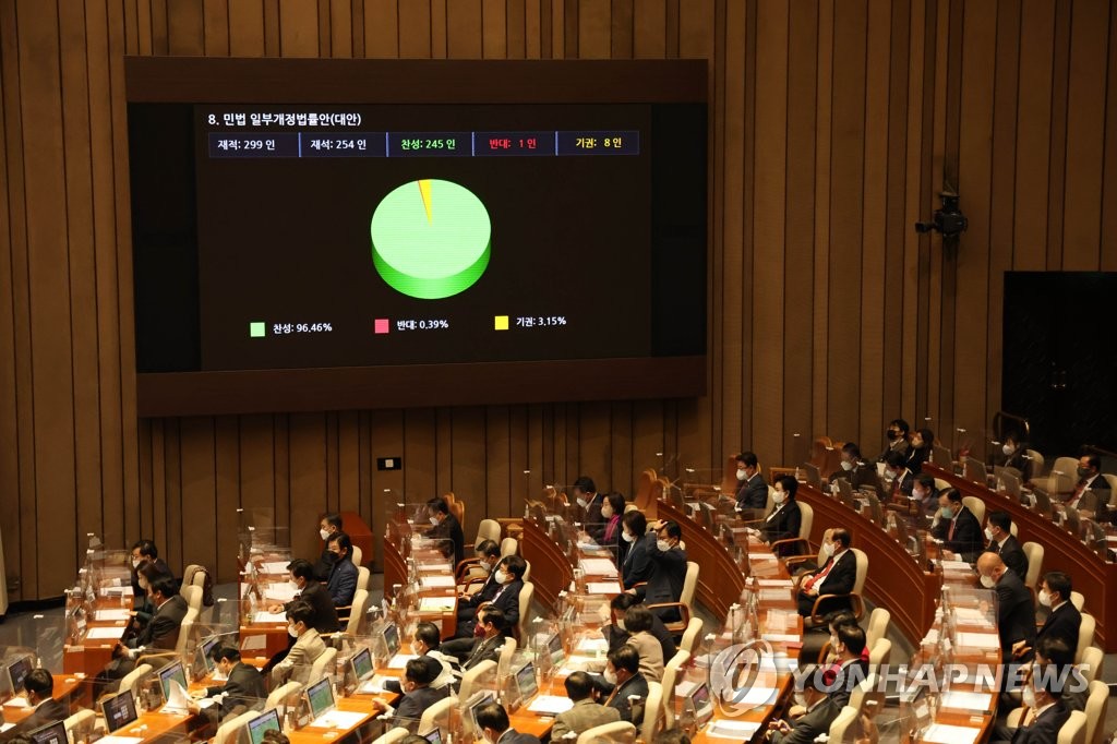 Passage of bill on scrapping 'Korean age'