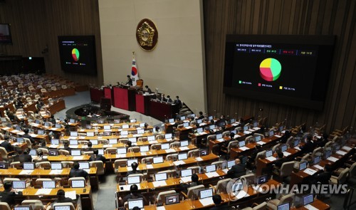 국회 본회의