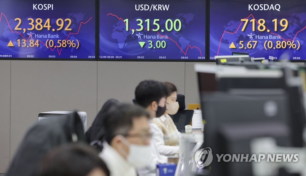 ハナ銀行本店のディーリングルームに取引時間中の株価と為替相場が表示されている＝９日、ソウル（聯合ニュース）
