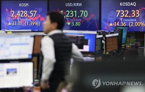 Screens at the dealing room of Hana Bank in central Seoul on Jan. 25, 2023, show the KOSPI and the won-dollar exchange rate. (Yonhap)