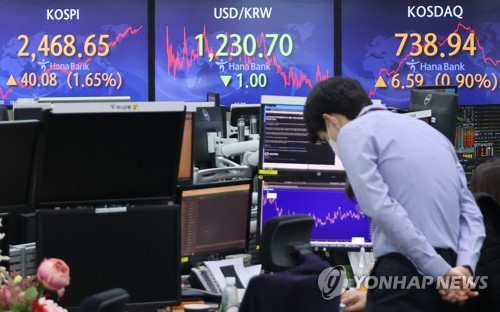 (LEAD) Seoul stocks up for 4th day on foreign buying