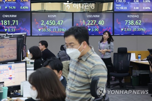 韓国総合株価指数　横ばい圏で始まる