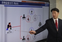 경찰 앱인줄 알았더니…도청하고 전화 가로채 보이스피싱