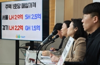 매입임대 주택 가격 결정 기준 강화 촉구
