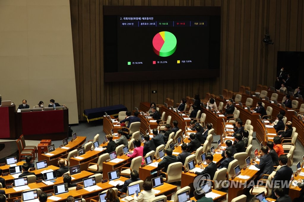 '불법 정치자금' 하영제 의원 체포동의안 가결