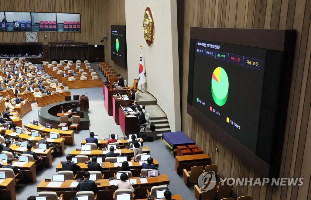 Nat'l Assembly passes bill on expanding tax incentives for chipmakers