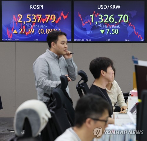 (LEAD) Seoul shares up for 5th day amid eased U.S. default woes