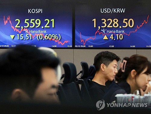 (LEAD) Seoul shares close lower on tech losses ahead of Fed's rate decision