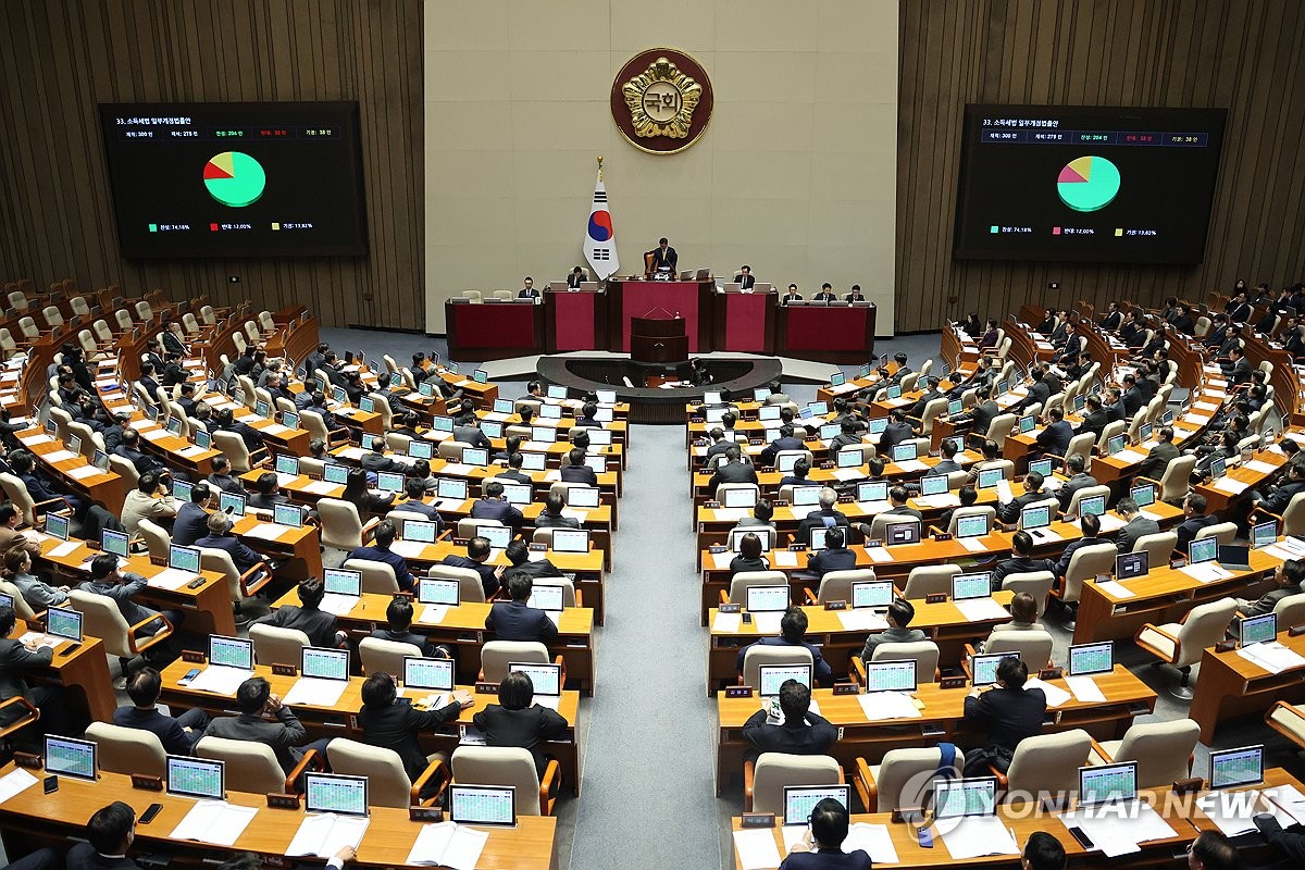 금투세 폐지·가상자산 과세 유예법안 본회의 통과