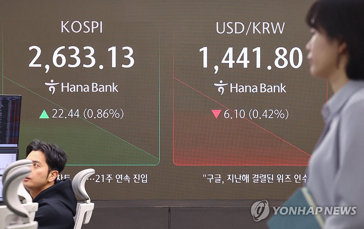 코스피 장중 하락 전환 2,600대로 밀려…반도체주 약세로 돌아서