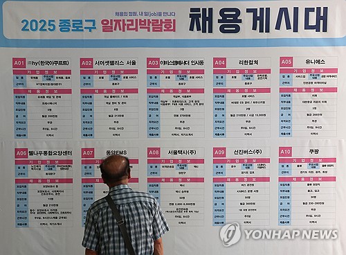 S. Korea adds 183,000 jobs in June, but manufacturing, construction sectors remain sluggish