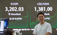 코스피 3년 10개월만 3,200선 회복 마감…코스닥은 내려