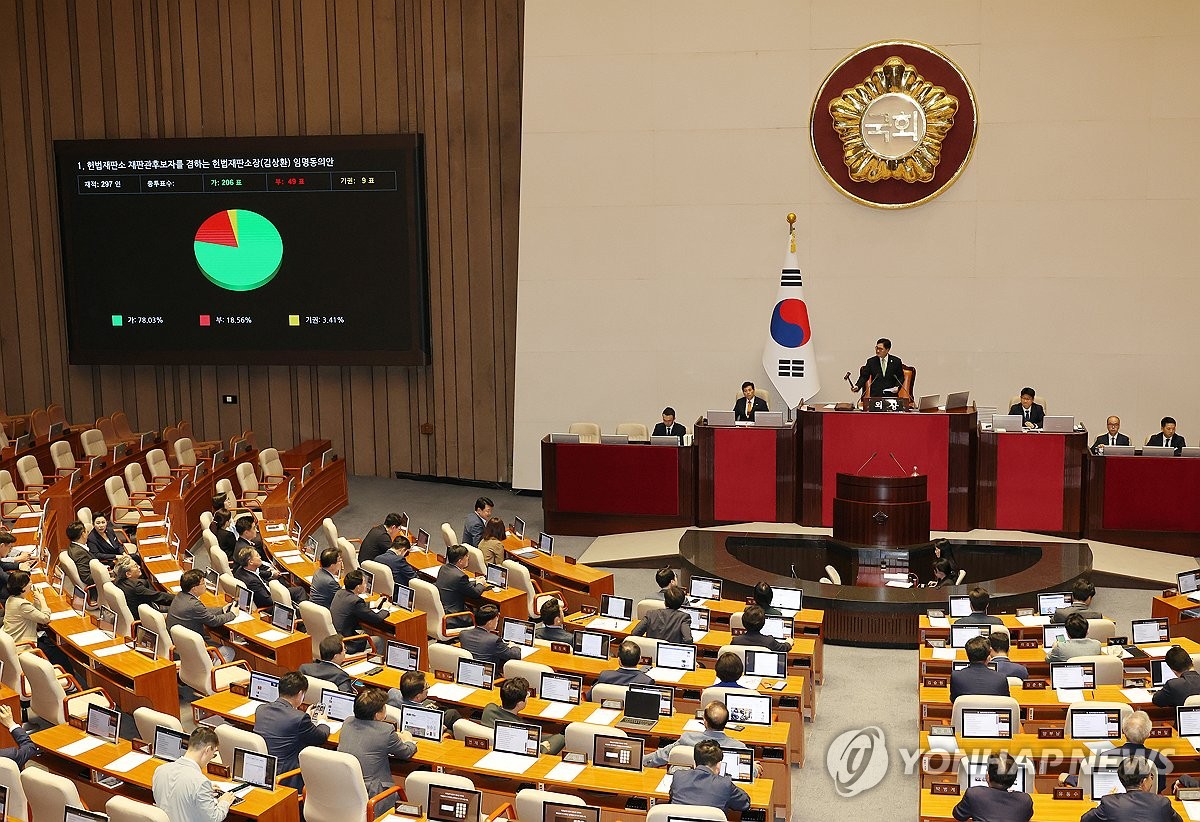 국회, 김상환 헌법재판소장 후보자 임명동의안 가결
